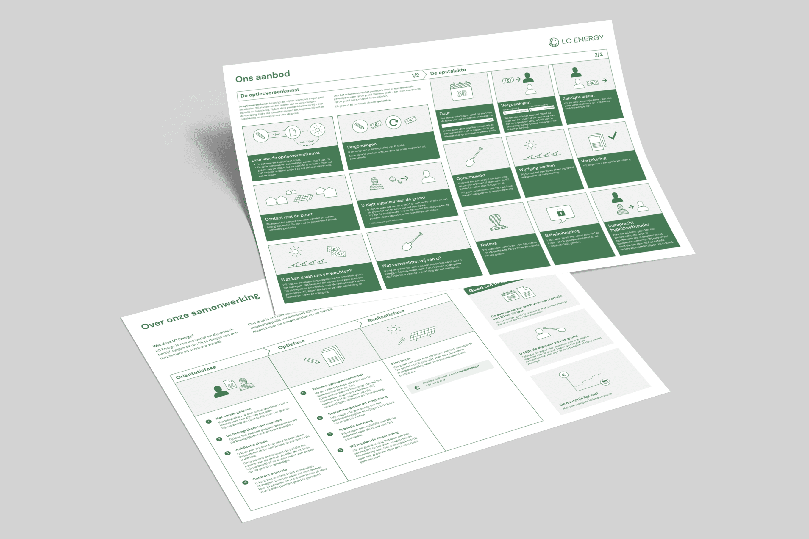 Privacy policy visualization